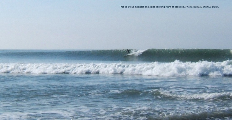 Trestles Right